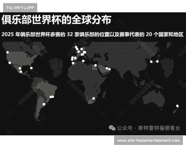2025赛季世俱杯完整赛程解析及积分榜更新指南 2025赛季世俱杯完整赛程解析及积分榜更新指南